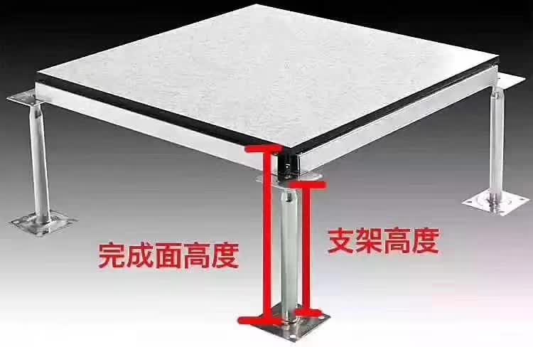 昆明靜電地板尺寸